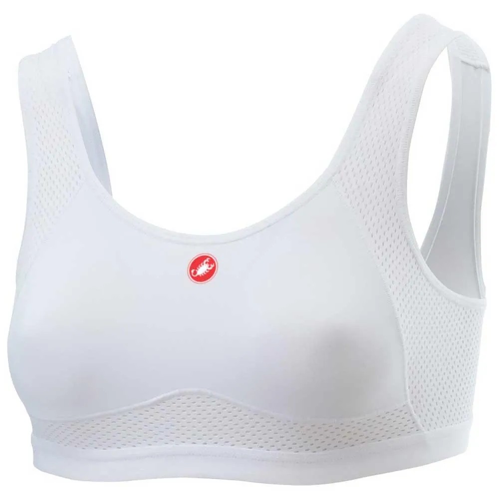 圖3