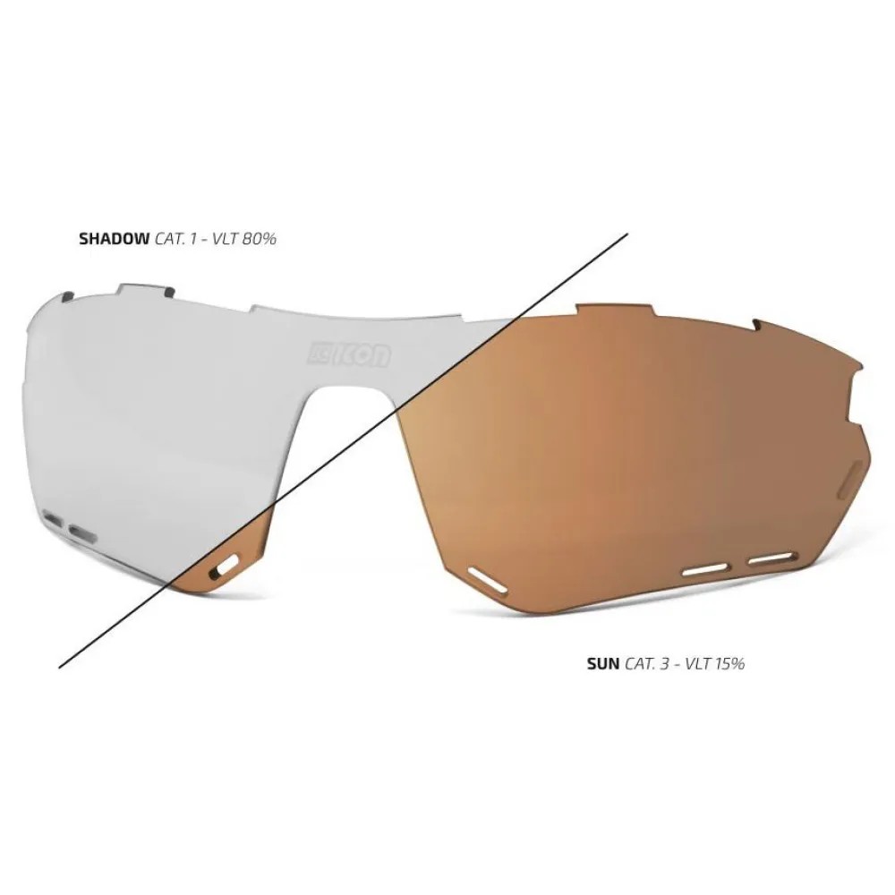 SCICON Aerotech Replacement 變色鏡片 無畸變
