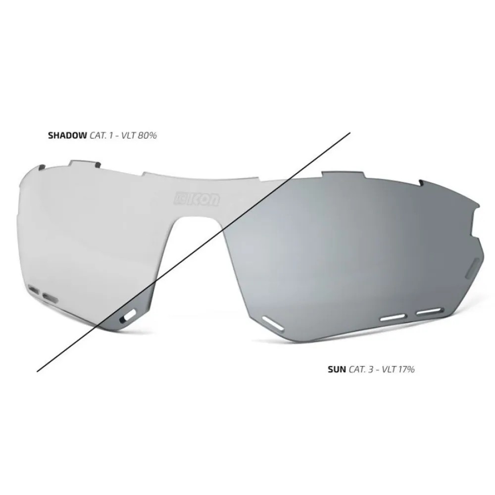 SCICON Aerotech Replacement 變色鏡片 防護