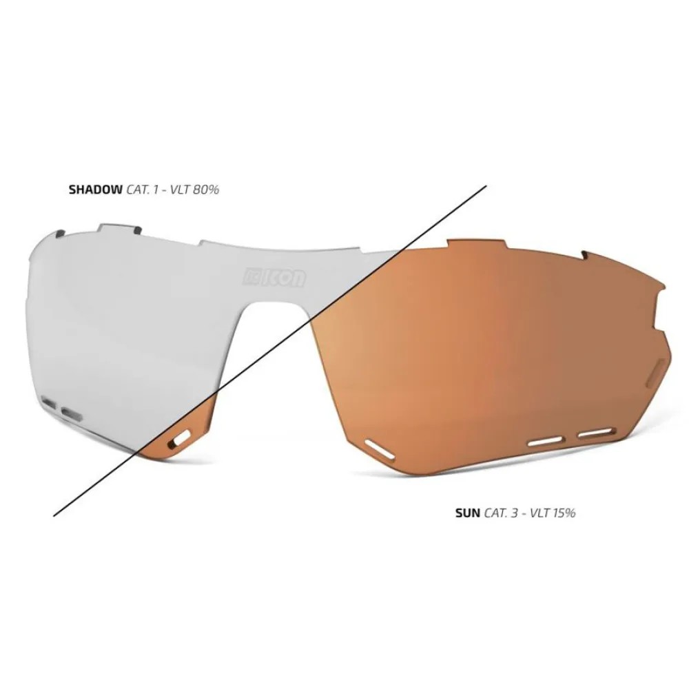 SCICON Aerotech Xl Replacem 鏡片 抗UV 防護