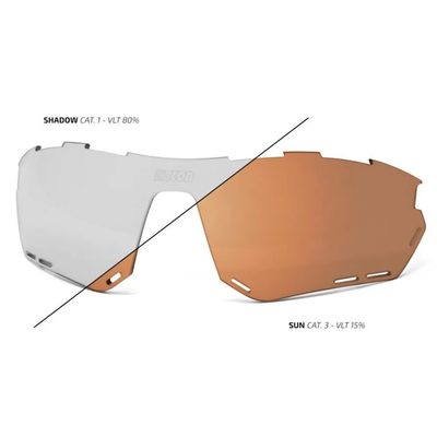 SCICON Aerotech Xl Replacem 鏡片 抗UV 防護