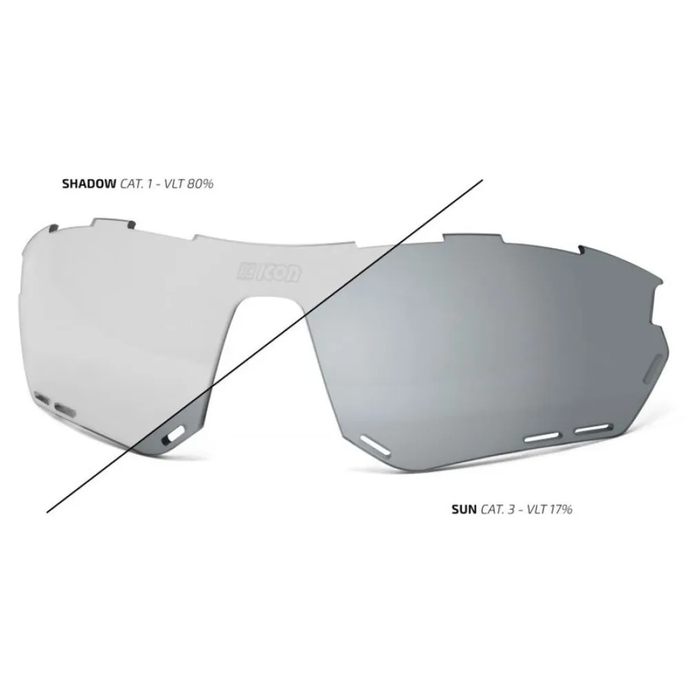 SCICON Aerotech Xl Replacem 鏡片 防護 清晰視野