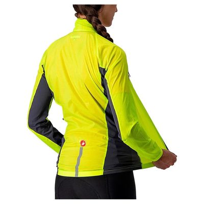 CASTELLI Squadra Stretch 外套 彈性 防風 透氣