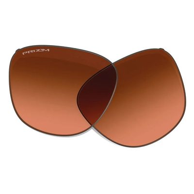 OAKLEY Thurso Replacement L 鏡片 高清晰度 專利技術