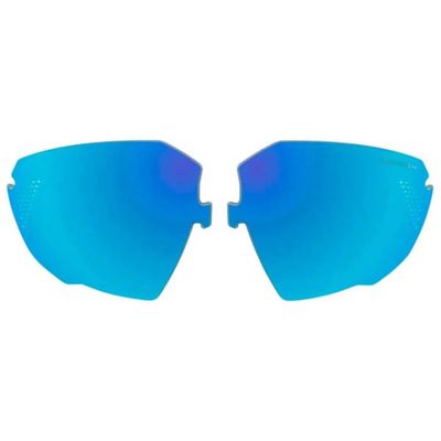 SCICON Aerojet Titanium Rep 鏡片 偏光 抗UV