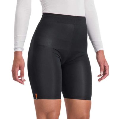 SPORTFUL Light Base Layer 短褲 輕量保暖 透氣