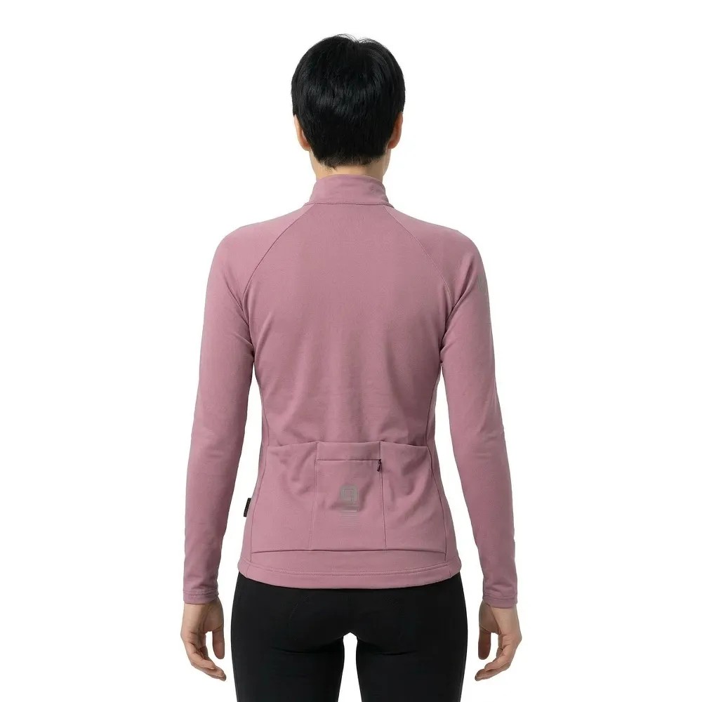 圖2