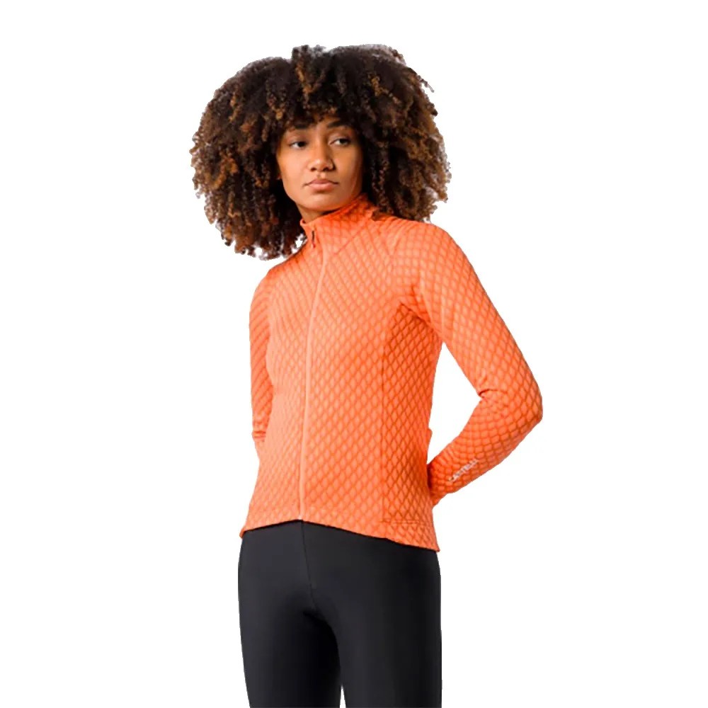 CASTELLI Ventra Thermal Short 車衣 刷毛內裡 高彈性