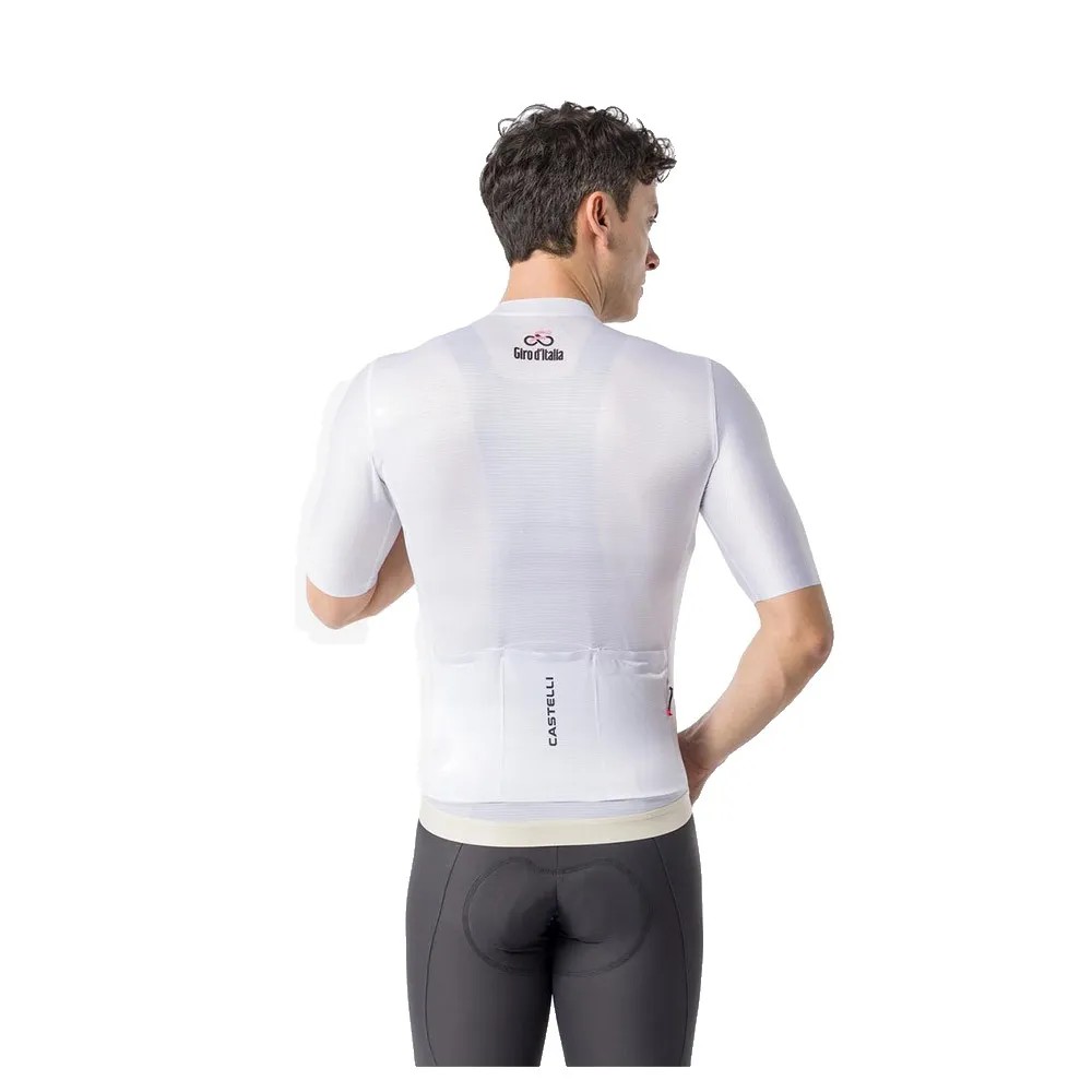 圖2