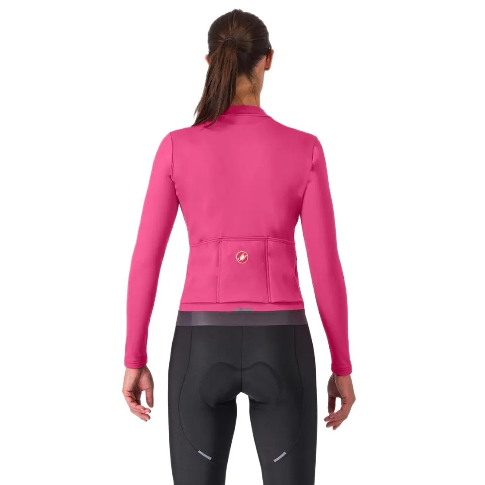 圖2