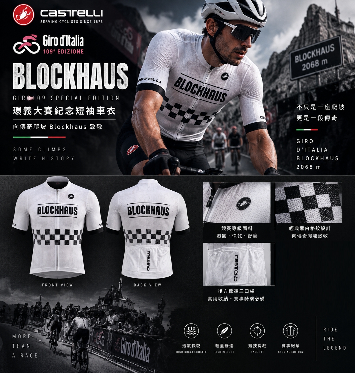Castelli Giro109 Blockhaus環義大賽紀念短袖車衣主視覺，含正反面實品圖與設計細節