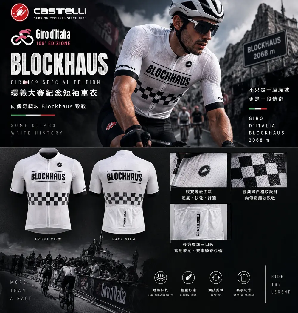 Castelli Giro109 Blockhaus環義大賽紀念短袖車衣主視覺，含正反面實品圖與設計細節