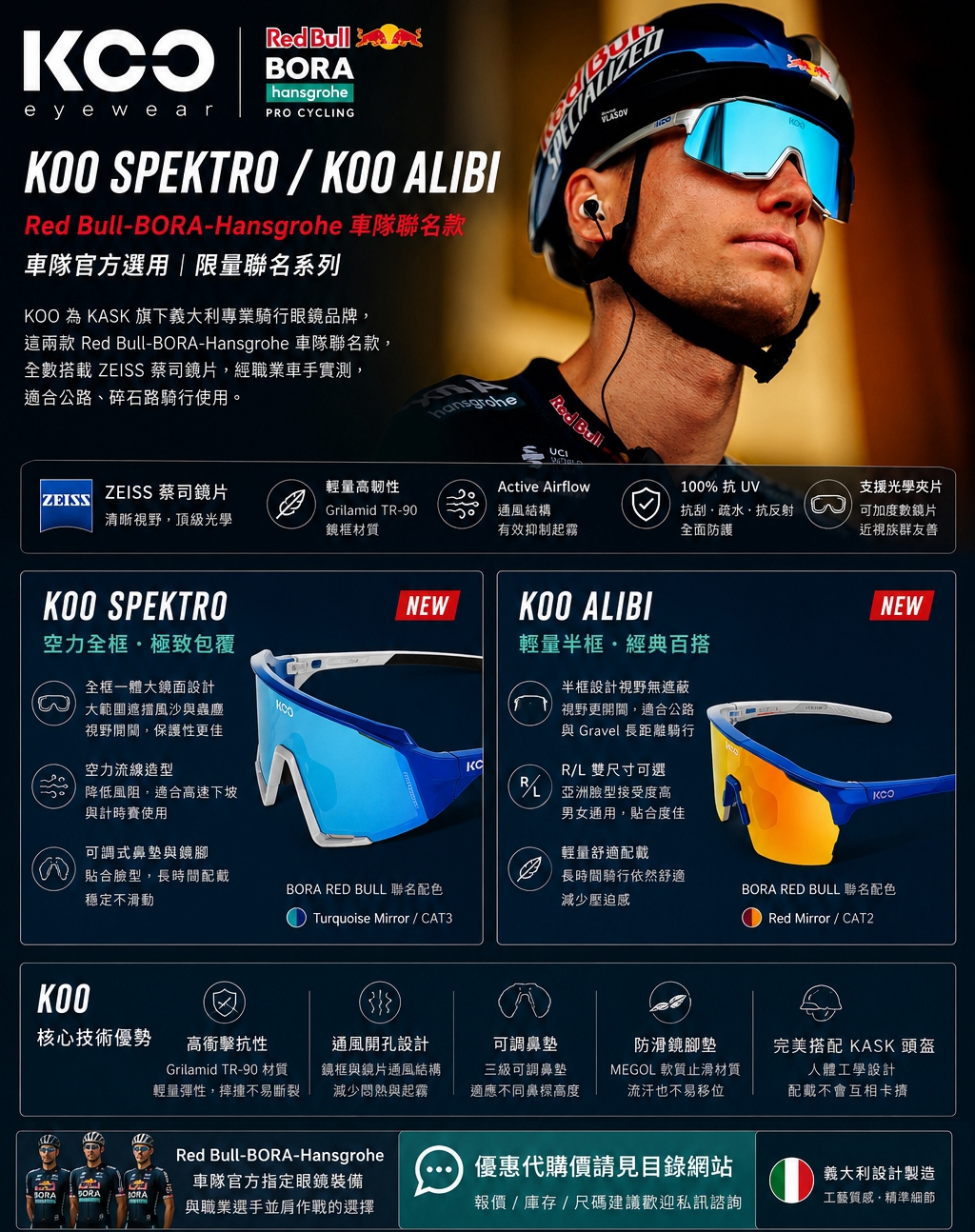 KOO Spektro / KOO Alibi Bora Red Bull hansgrohe 聯名眼鏡主視覺，含技術優勢與兩款比較