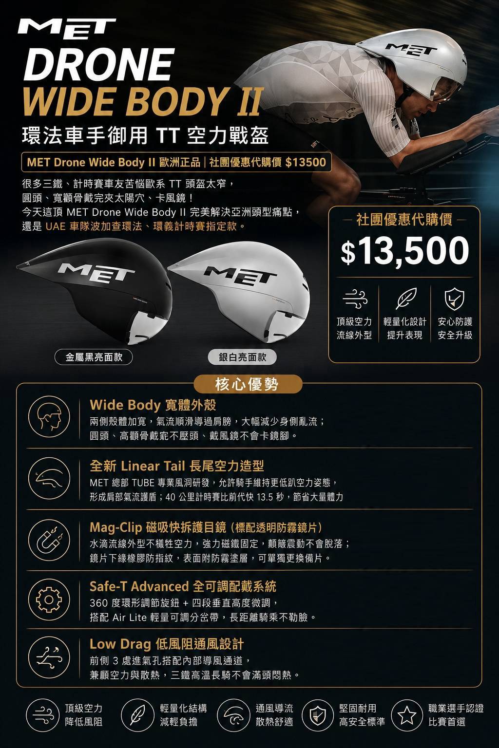 MET Drone Wide Body II 環法車手御用TT空力戰盔，社團優惠代購價NT$13,500，五大核心優勢圖解