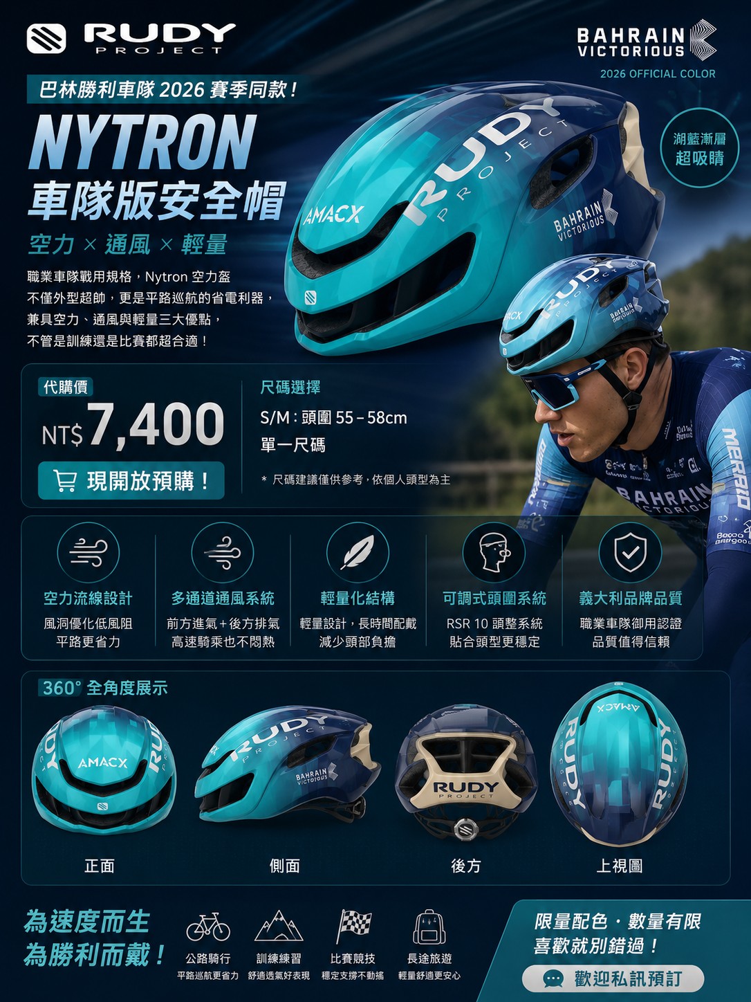 Rudy Project Nytron Amacx Bahrain Victorious車隊限定版空力安全帽，蒂芬妮藍漸層塗裝，代購價NT$7,400圖解