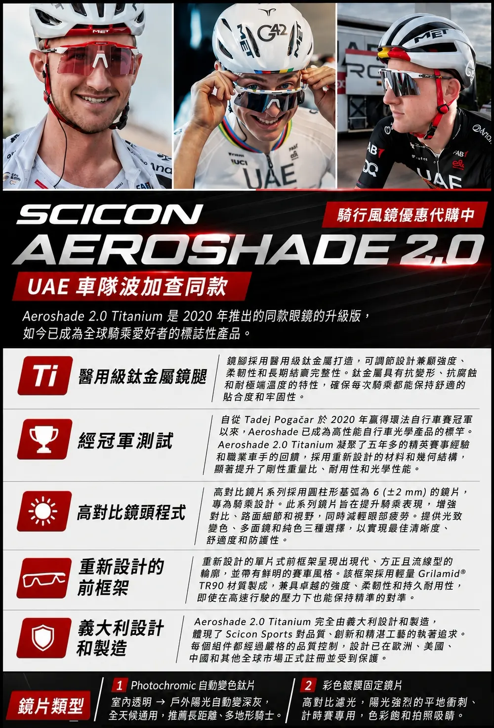SCICON Aeroshade 2.0 主視覺，UAE Emirates車隊三位選手配戴實照與五大機能圖解